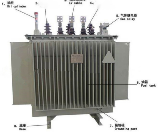 yawei transformer yawei transformer